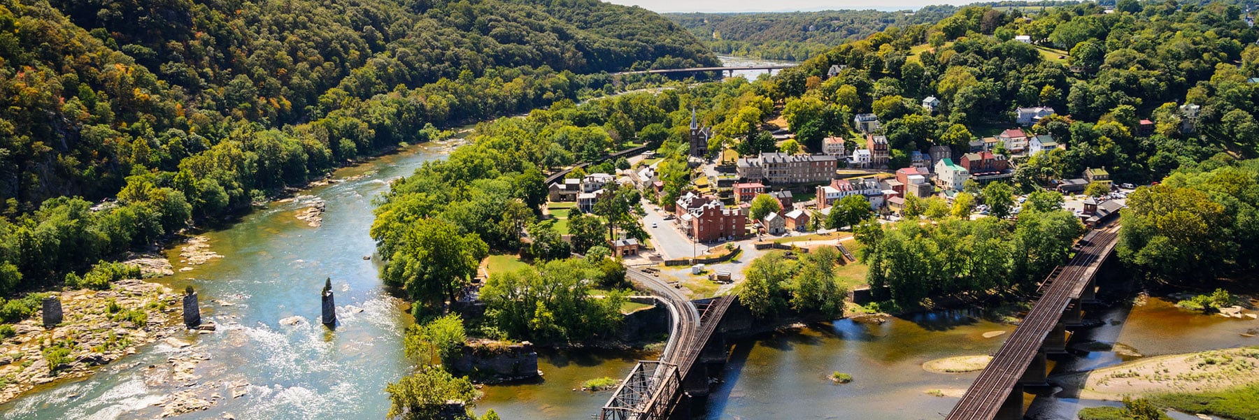 Things To Do In Harpers Ferry